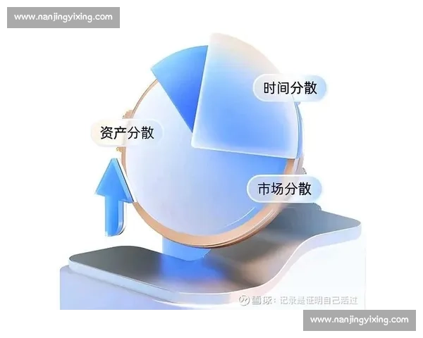 股指期货模拟大赛:挑战市场极限,锻炼投资技巧,开启财富新机遇