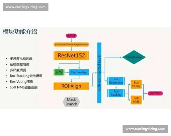 《深入探讨J比赛维护策略与流程优化提升赛事稳定性》